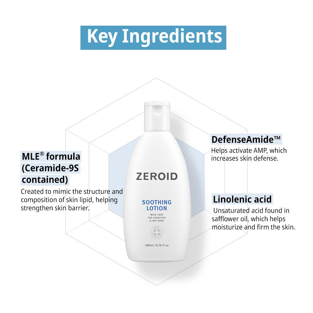 ZEROID Soothing Lotion