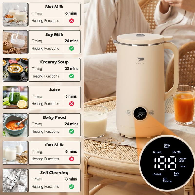 8-In-1 Multifunctional Automatic Nut Milk Machine&Coffee Maker, 27Oz Auto Self-Cleaning, Baby Food, Delay Start, Keep Warm, Boil Water ā Stainless Steel, White,Soy Milk Maker for Homemade Almond, Oat, Coconut, Juice, Milkshake, Grains, Creamy Soup,Gifts