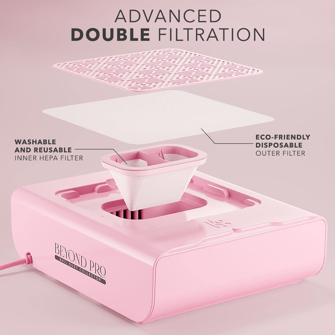 Kiara Sky- Beyond Pro Dust Collectors (Pink)