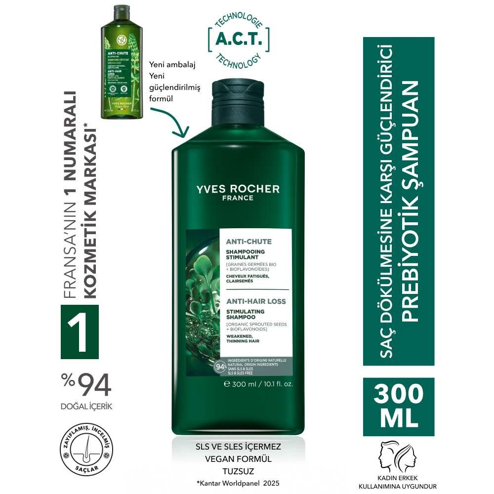 Strengthening Prebiotic Shampoo for Hair Fall Control 400ml