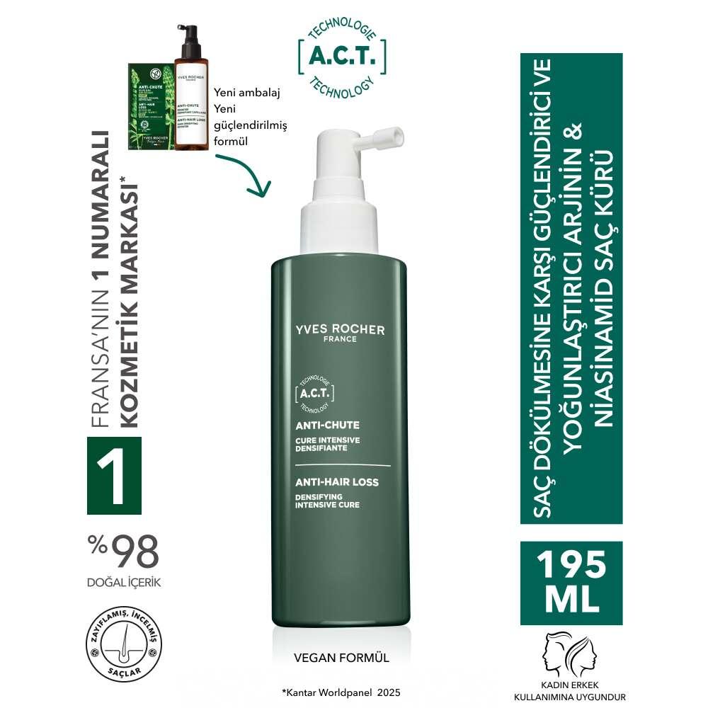 Arginine & Niacinamide Hair Strengthening Serum 100ml
