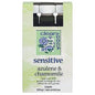 Clean+Easy Sensitive Roll-On Wax