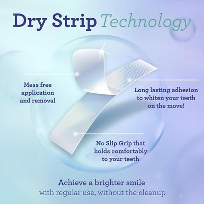 Gurunanda Whitening Strips, 7-Day Treatment (7 Packets - 2 Strips per Pack) - Non-Slip, Dry Strip Technology