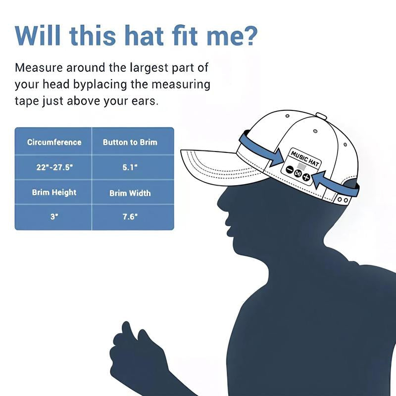 Wireless Bluetooth Sports Baseball Cap and Headphones, Breathable and Sweat-Proof Adjustable Headband Music Cap, High-Definition Microphone for Hands-Free Calling, Removable and Washable Sun-Protective Mesh Fabric.