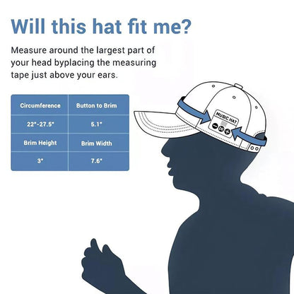 Wireless Bluetooth Sports Baseball Cap and Headphones, Breathable and Sweat-Proof Adjustable Headband Music Cap, High-Definition Microphone for Hands-Free Calling, Removable and Washable Sun-Protective Mesh Fabric.