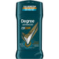 Degree Men Advanced Protection Antiperspirant Deodorant Sport Defense 2.7 Oz