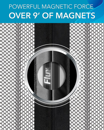 Flux Phenom Magnetic Screen Door Hands-Free Mesh Easy Install 2 Pack 38 X 82