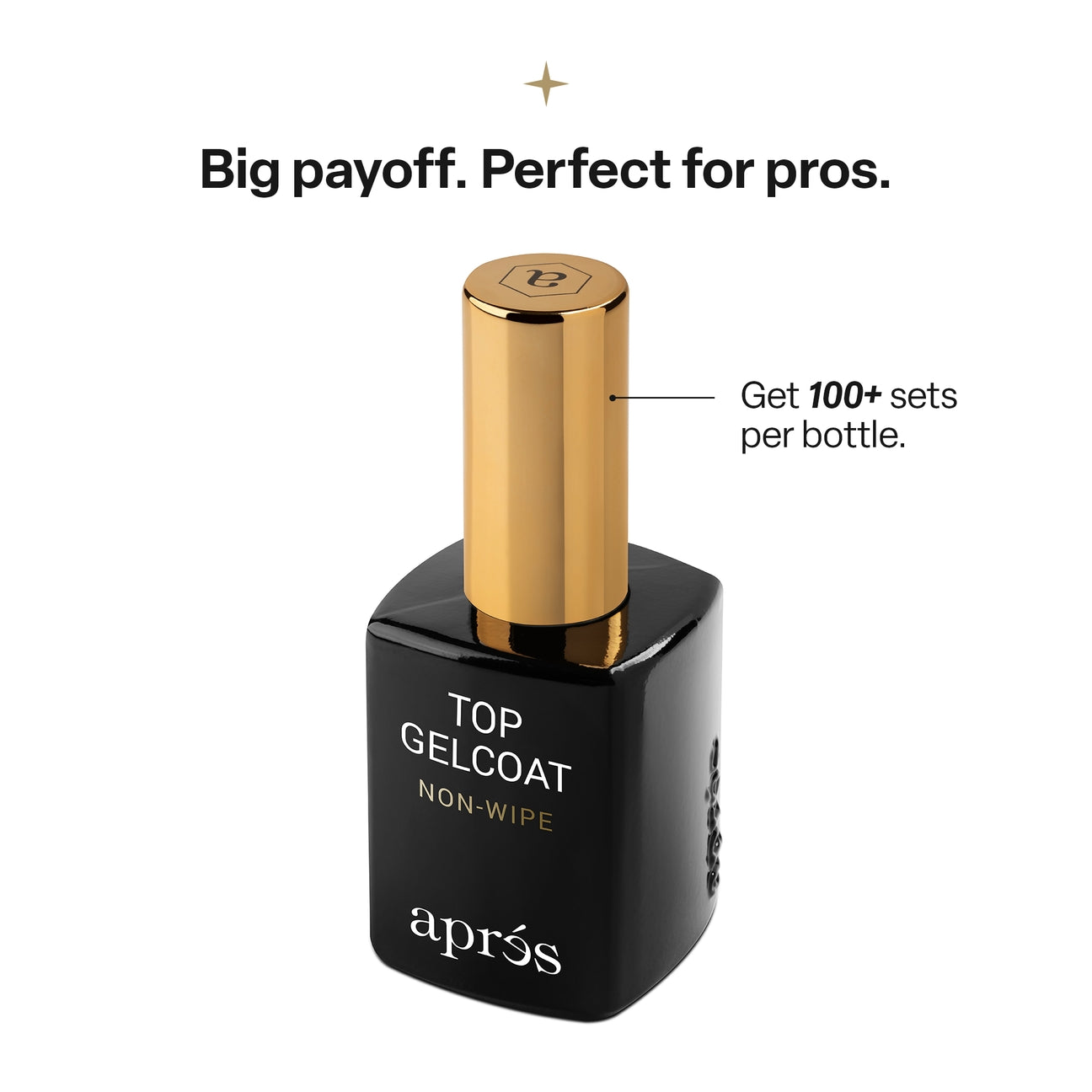 Non-Wipe Glossy Top Gelcoat - 30ml