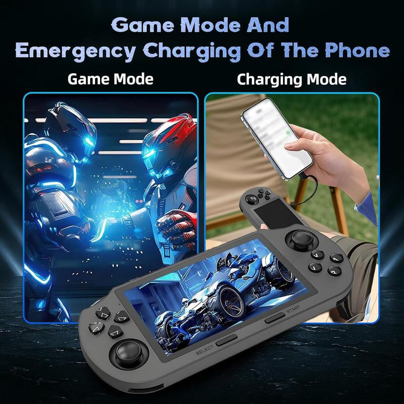 SF3000 Retro Gaming Console 64G, Handheld Video Games Console Preloaded 20000+ Retro Games 14+ Emulators, 4.5 Inch IPS HD Screen, 854*480 Resolution, 3000Mah Battery, 3D Dual Joystick (Grey)