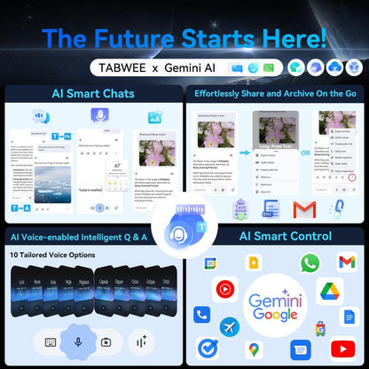 11'' Tablet Android 16, 24GB RAM 128GB ROM /2TB TF, 8000Mah, T7250 CPU+13MP Camera with Gemini AI, Widevine L1, 2 in 1 Tablets with Keyboard Mouse Stylus
