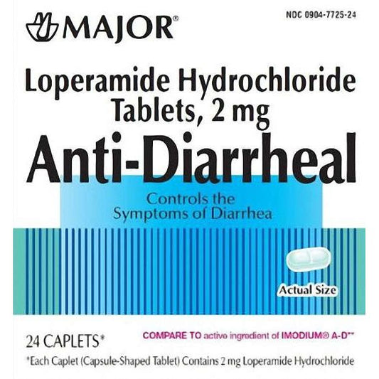 Anti-Diarrheal Relief – Loperamide HCl - 2mg (24 ct)