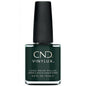 High Shine Nail Polish
