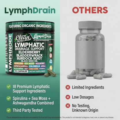 Organic Lymphatic Drainage Supplements | Elderberry Bladderwrack Burdock Root Black Seed Oil Spirulina Sea Moss Ashwagandha Chlorella Amla Beet Moringa Chlorophyll Lymph System Capsules by Clean Nutra