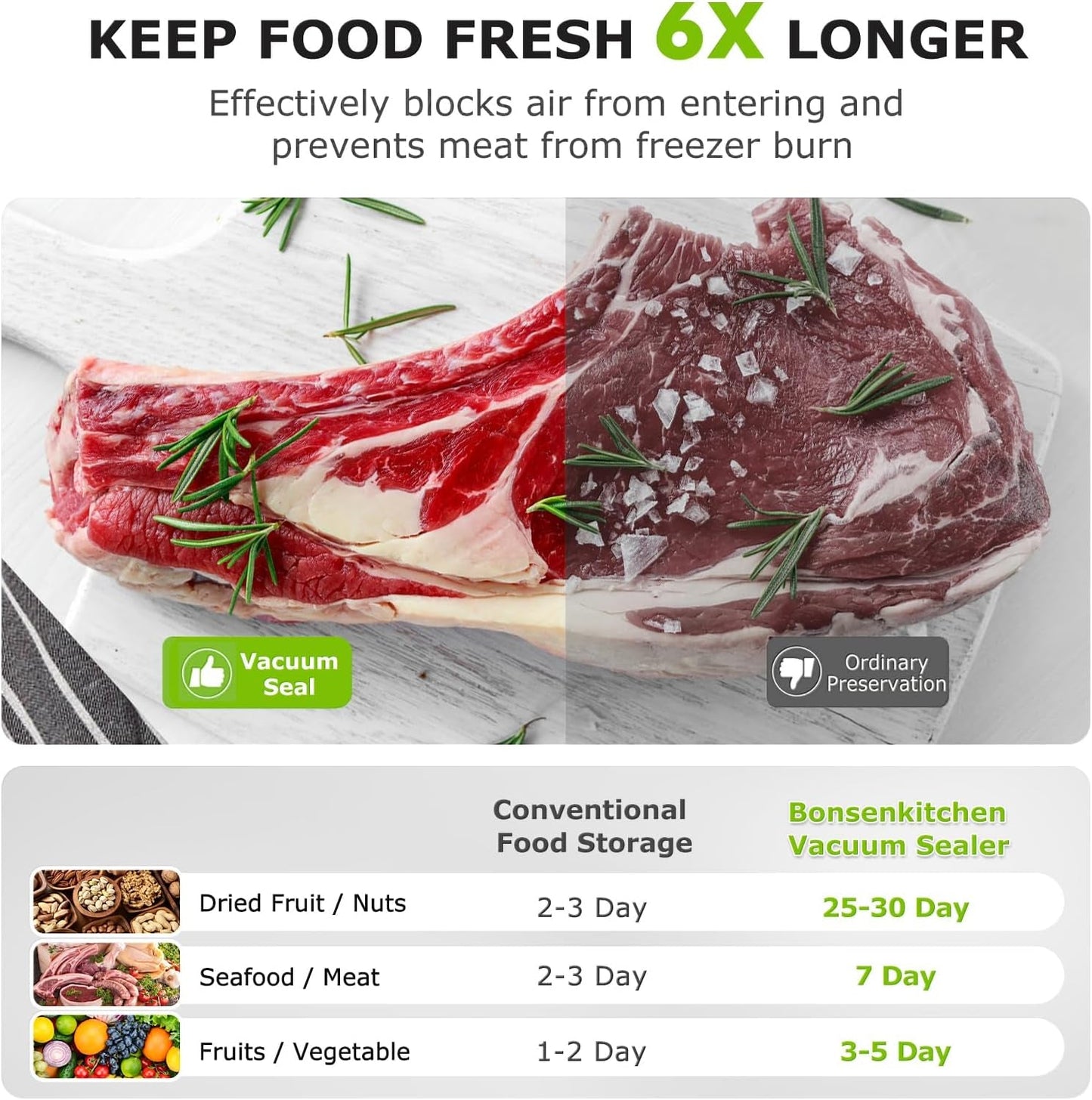 Bonsenkitchen Vacuum Sealer Machine | Compact Food Sealer for Kitchen Storage & Meal Prep | Multiple Modes | External Vacuum System | 5 Bags, Silver