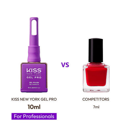 Kiss New York - Gel Pro - 27 Purple Rain
