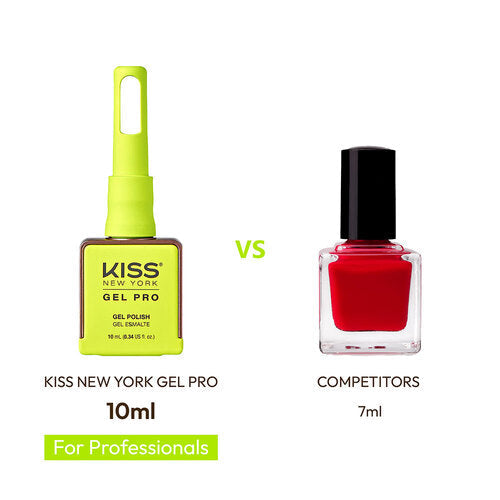 Kiss New York - Gel Pro - 28 Iconic Neon