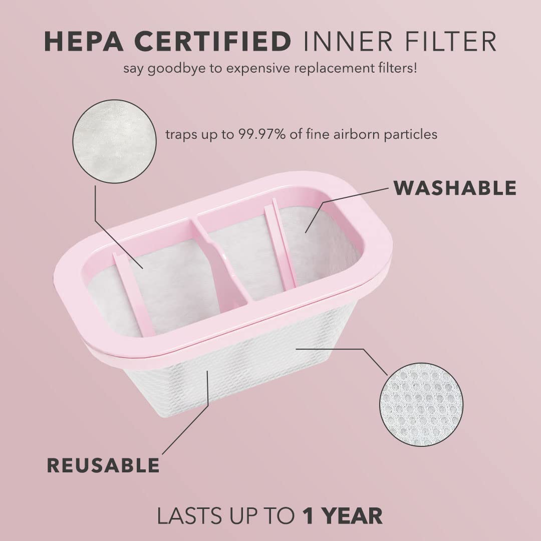 Kiara Sky- Beyond Pro Dust Collectors (Pink)