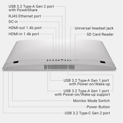 Dell 24 All-In-One Desktop Ec24250-23.8-Inch FHD Display, Intel Core 3 Processor 100U, Intel Graphics, 8GB DDR5 RAM, 512GB SSD, Windows 11 Home, Onsite Service+6 Months Retail Migrate - White