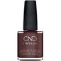 High Shine Nail Polish