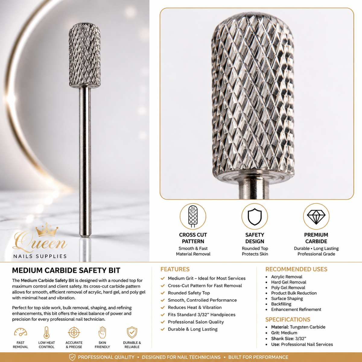 Carbide Safety Bits - Medium
