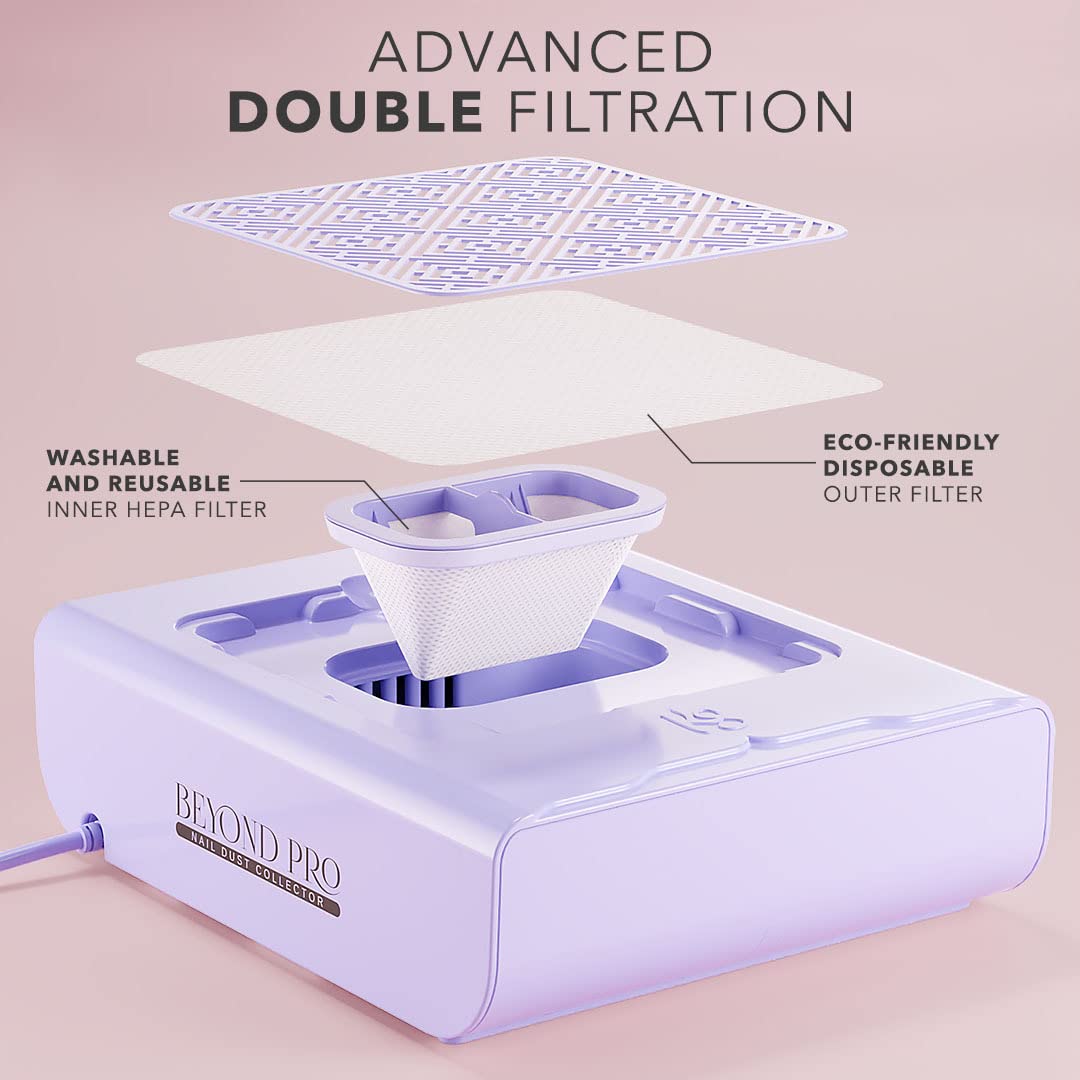 Kiara Sky- Beyond Pro Dust Collector (Purple)