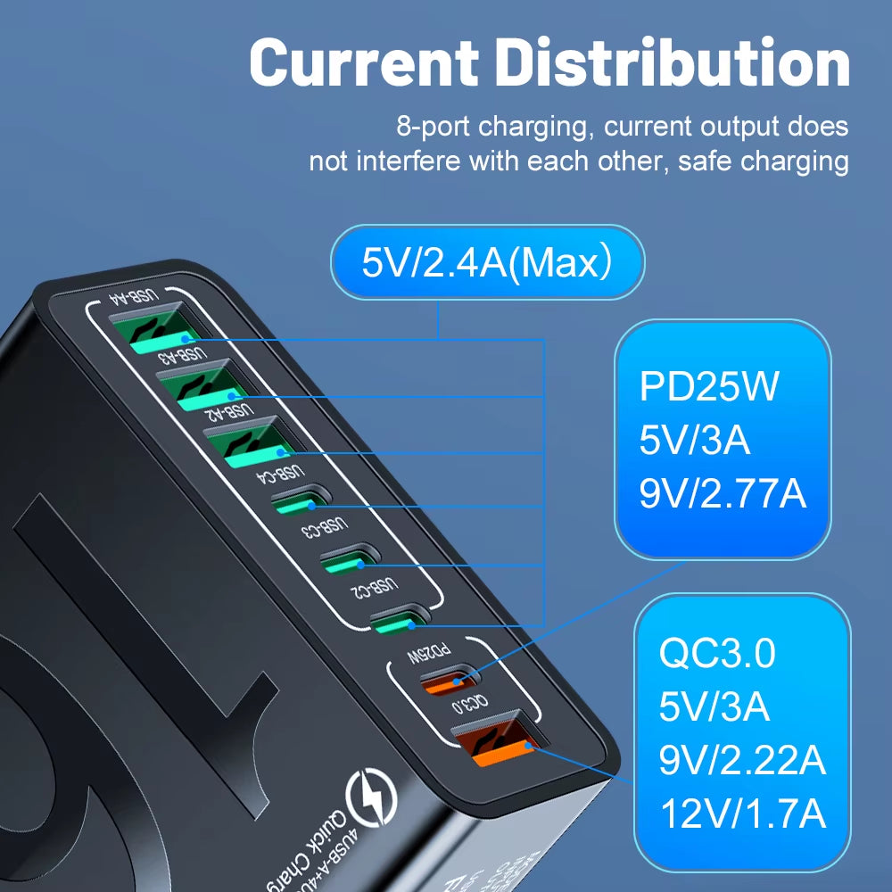 150W Multi Ports USB Charger Fast Charging Wall Adapter for Xiaomi Iphone Samsung Huawei PD Type C Travel Charger EU/US/KR Plug