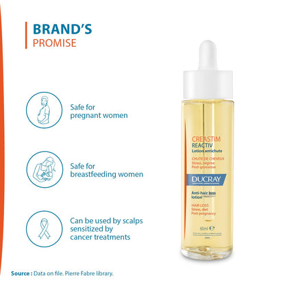 Ducray Hair Care Set - Anti-Hair Loss Treatment with Creastim Reactiv Lotion & Anaphase+ Shampoo