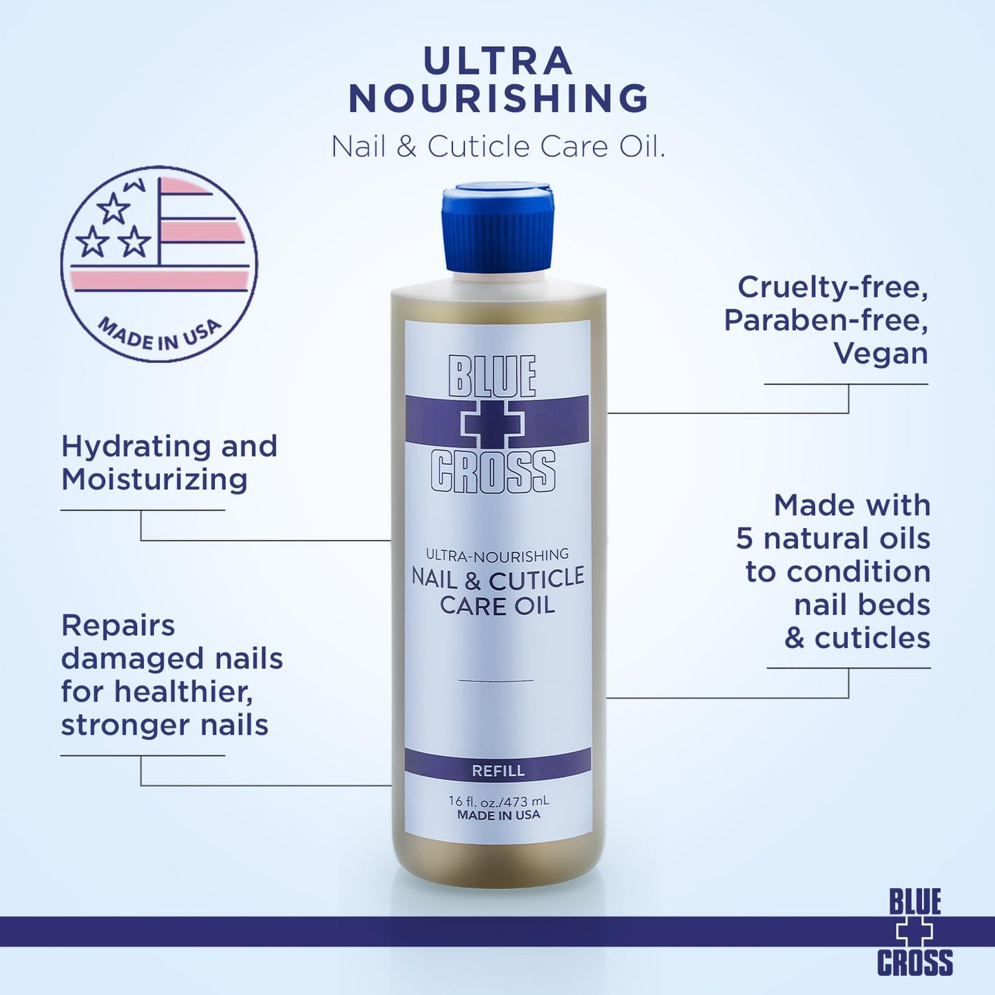 Cuticle & Nail Oil - 16oz ***