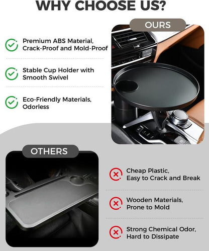 FLORICH All-In-One Car Organizer: Big Cup Holder Expander & 360° Rotating Tray. Universal Steering Wheel Mount Desk Car Tray for Food, Laptop, Drinks. Fits Auto Center Console. Big Cup Holder Expander for Car，Car Cup Holder