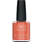 High Impact Nail Polish