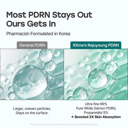 RXme Rejuyoung PDRN10000