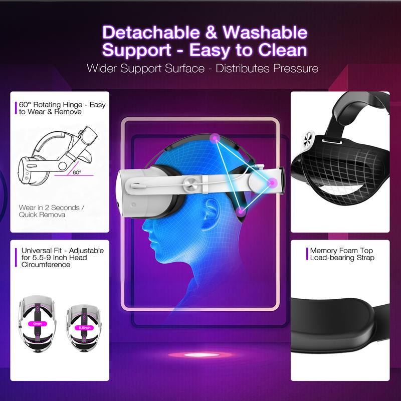 Hurra 10000Mah Head Strap with Battery Compatible with Meta/Oculus Quest 2/3/3S, 20W Fast Rechargeable Elite Strap Extend 6-8H Playtime, RGB Battery Pack VR Head Strap Accessories