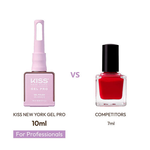 Kiss New York - Gel Pro - 19 Do You Lav-ender a Rock?