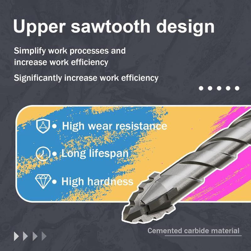 7 Count Masonry Drill Bit Set with Industrial Carbide Tip, Sawtooth Eccentric Design, Ideal for Drilling Tiles, Ceramics, Glass, Marble, Concrete, Stainless Steel.