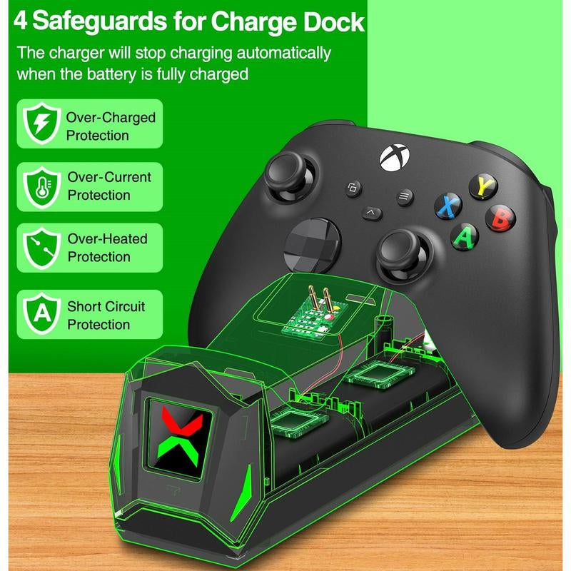 Ultimate BEBONCOOL Xbox Controller Charger Station - Dual Dock with 2 Rechargeable 2550mAh Battery Packs & 4 Stylish Covers for Xbox One/Series X|S Controllers