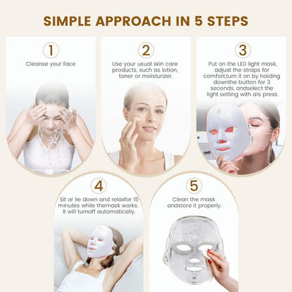 SHMHE Red Light Therapy Mask, 7-Color LED Photorejuvenation Mask, Daily Care Photorejuvenation, Wireless Charging, Ideal Gift for Women, Autumn and Winter Skin Care Facial Care Gift