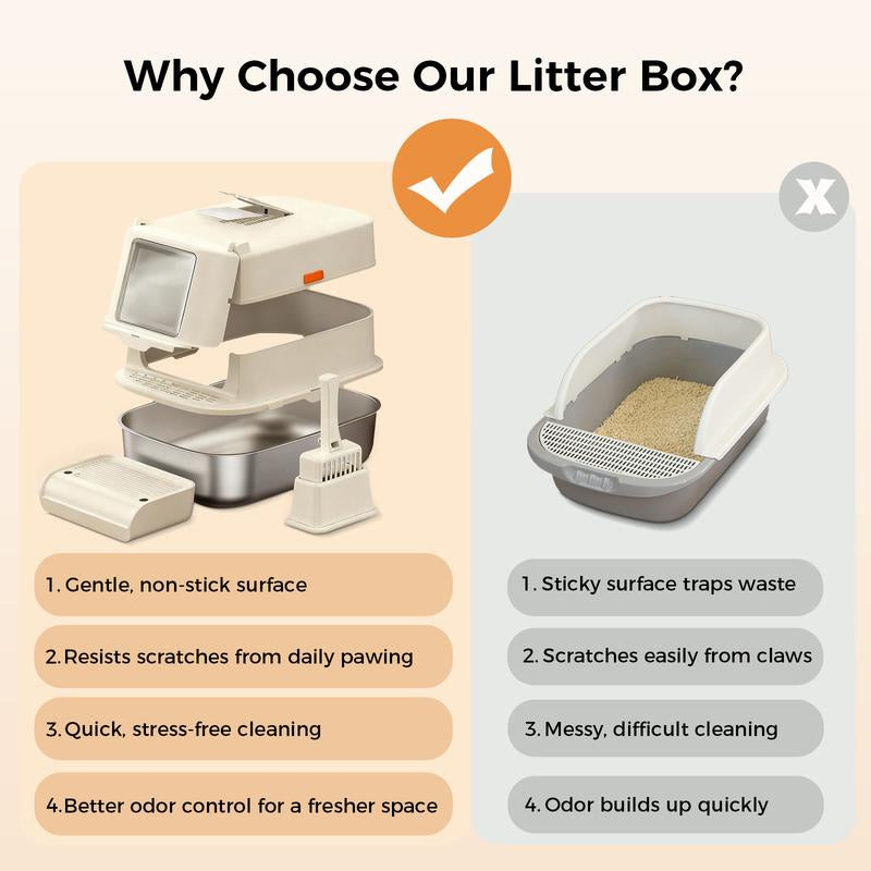 【For Big Cats】Extra Large Stainless Steel Cat Litter Box with Lid XL Enclosed Metal Litter Box for Large Cats, Features High Sidewalls, Removable Cover, Leak-Proof, Non-Stick, Easy to Clean, Beige Color
