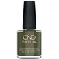 High Shine Nail Polish