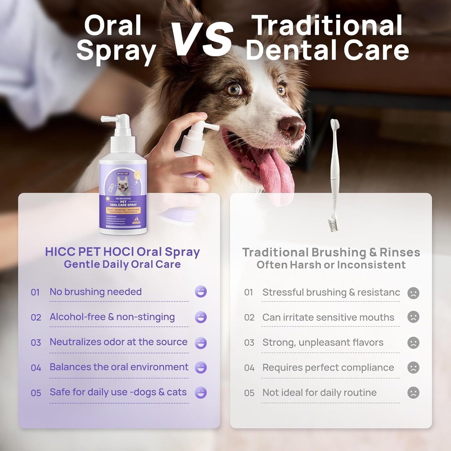 HICC PET Dog Dental Care Spray, Vet-Trusted Breath Freshener & Teeth Cleaning Spray, Eliminate Bad Breath, Support Healthy Gums, Help Reduce Plaque & Tartar, No Brushing, 5.1 Fl Oz