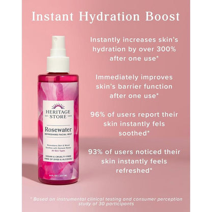 Rosewater Skin Care Facial Mist