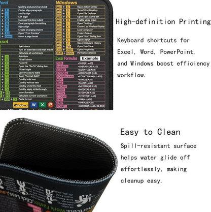 Excel Shortcut Cheat Sheet Mouse Pad Large Waterproof Desk Mat for Keyboard & Mouse Ergonomic Office Home Workstation Accessory 31.5 X 11.8 Inch Non-Slip Base