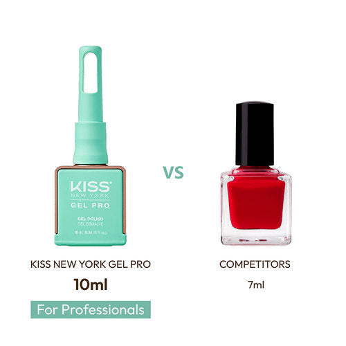 Kiss New York - Gel Pro - 20 Apple Mint