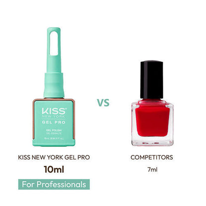 Kiss New York - Gel Pro - 20 Apple Mint