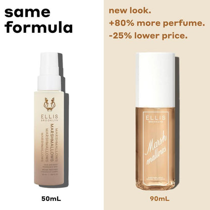 MARSHMALLOWS Perfume Mist 90Ml - Gourmand Perfume Mist with Marshmallow, Caramel Accord, Milky Musks, Vanilla Orchid, and Lemon