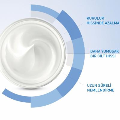 CeraVe Moisturizing Cream | Deeply Hydrates Dry, Sensitive Skin | With Hyaluronic Acid & Ceramides | Dermatologist Recommended