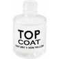 Queens - Top Coat 0.5oz