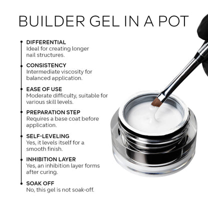 Builder Gel in a Pot - Nude