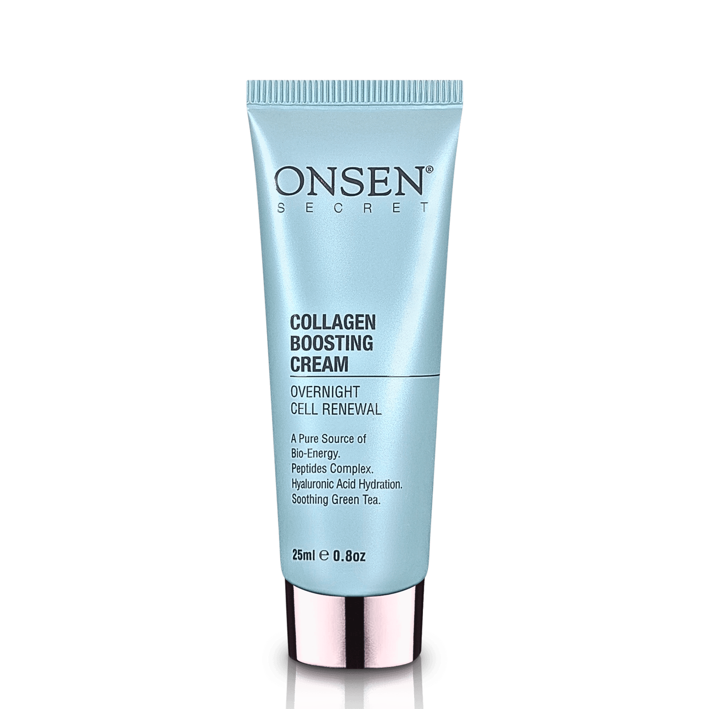 Dual-Peptide Expression Line Cream