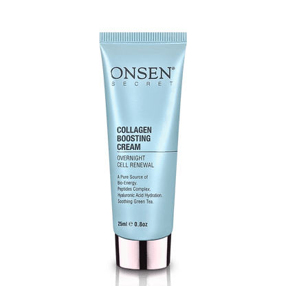Dual-Peptide Expression Line Cream