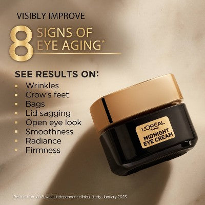 L'Oreal Paris Age Perfect Cell Renewal Midnight Eye Cream 0.5 fl oz - Missing Box